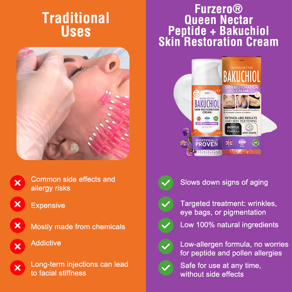 🇬🇧❣️𝐅𝐮𝐫𝐳𝐞𝐫𝐨® 𝐐𝐮𝐞𝐞𝐧 𝐍𝐞𝐜𝐭𝐚𝐫 𝐏𝐞𝐩𝐭𝐢𝐝𝐞 + 𝐁𝐚𝐤𝐮𝐜𝐡𝐢𝐨𝐥 𝐒𝐤𝐢𝐧 𝐑𝐞𝐬𝐭𝐨𝐫𝐚𝐭𝐢𝐨𝐧 𝐂𝐫𝐞𝐚𝐦 - 𝐀𝐧𝐭𝐢-𝐚𝐠𝐢𝐧𝐠, 𝐇𝐲𝐝𝐫𝐚𝐭𝐢𝐧𝐠, 𝐒𝐤𝐢𝐧 𝐅𝐢𝐫𝐦𝐢𝐧𝐠 & 𝐋𝐢𝐟𝐭𝐢𝐧𝐠, 𝐒𝐤𝐢𝐧 𝐑𝐞𝐩𝐚𝐢𝐫, 𝐄𝐯𝐞𝐧 𝐓𝐨𝐧𝐞